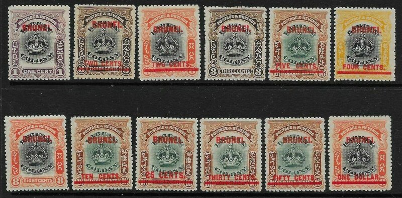 BRUNEI SG11/22 1906 OVERPRINTS ON LABUAN SET MTD MINT