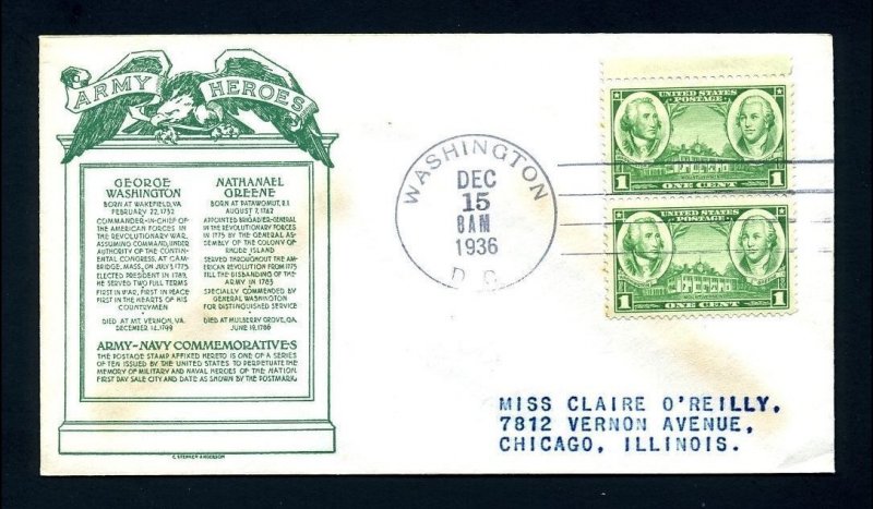 Set of # 785 to 794 on First Day Covers with various cachets dated 1936 to 1937