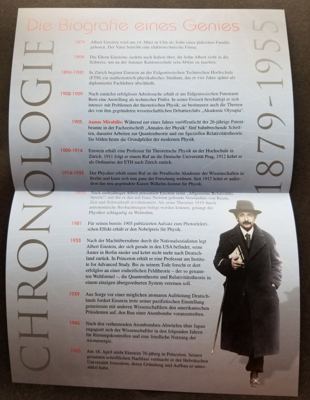 Germany Albert Einstein 2005 Scientist Physic Formula (postcard FDC) *see scan