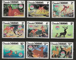 Grenada 411-419 MNH VF 1980 SCV $4.75 (jr)