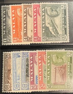 Malaya Kedah, 1959-1962, SC 95-105, MLH Set