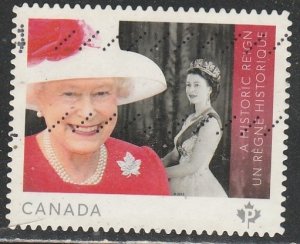 Canada   2859     (O)    2015
