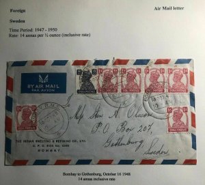 1948 Bombay India Commercial Airmail Cover To Gothenburg Sweden