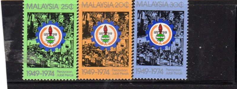 Malaysia  MTUC MNH