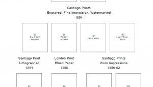 PRINTED CHILE [CLASS.] 1853-1946 STAMP ALBUM  PAGES (26 non-illustrated pages)