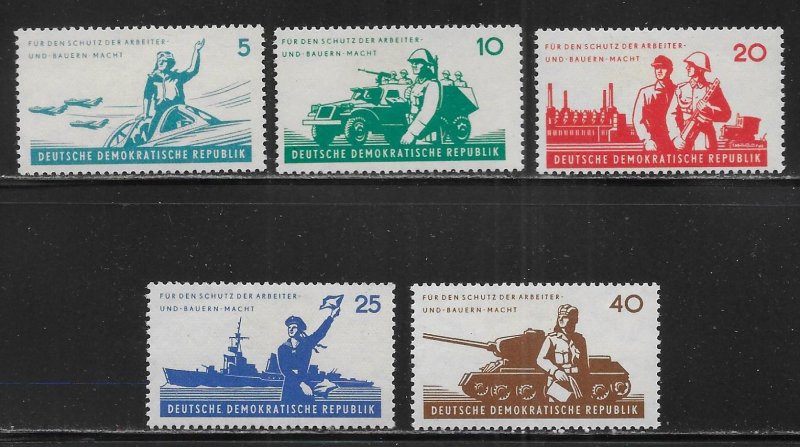 Germany DDR 598-602 6th People's Army MNH