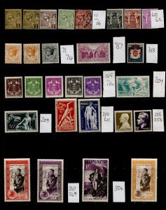 Monaco #Small Selection of Mint and Used Issues - Good Value for 1c