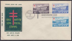 Philippines B18 - B20 FDC