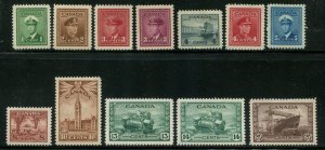 Canada #249-260 Mint