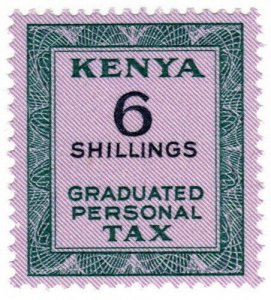 (I.B) KUT Revenue : Kenya Graduated Personal Tax 6/-