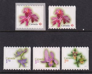 Canada 2357-2361 Flowers MNH VF