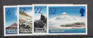 Falkland Islands (Dep.),1L84-7, Volcanoes Singles,**MNH**