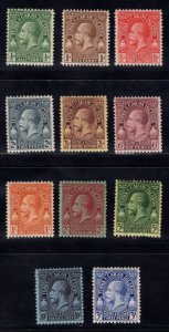 MOMEN: TURKS & CAICOS ISLANDS SG #176-186 1928 MINT OG NH £90++ LOT #67761*