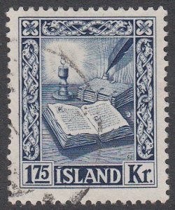 Iceland 281 Used CV $1.90