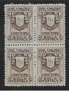 SAN MARINO SC# 78a B/4 VF/MNH 1910