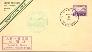 Philippines, Military Related