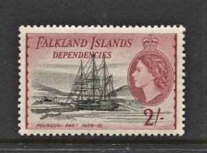 STAMP STATION PERTH -Falkland Is.Dep.#1L29 Definitive MNH OG VF