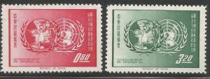 CHINA  1340-1341  NGAI, MINT HINGED, 158TH ANNIV OF UNICEF