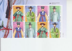2020 South Korea Traditional Men's Clothing B4  (Scott NA) MNH