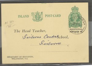 New Zealand  1968 QE II 2c + 1c Education P.C. from Seelburgh, high hyphen