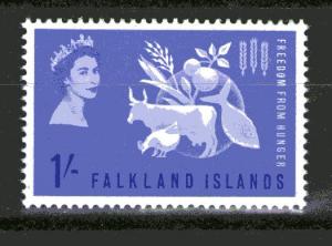Falkland Islands 146 MH
