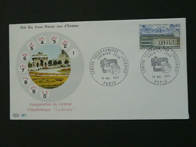 telephone telecommunications FDC 36871
