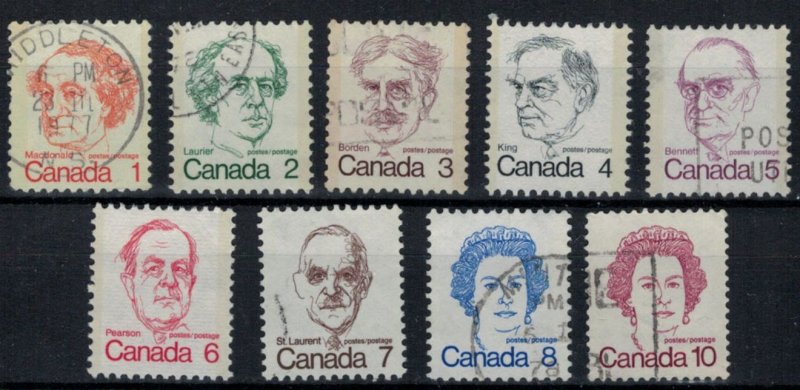 Canada 1973 UN586-593a + 586A + 586B - Caricature Definitives - Used