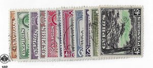 Cyprus Sc #125-135  set of 11 used VF