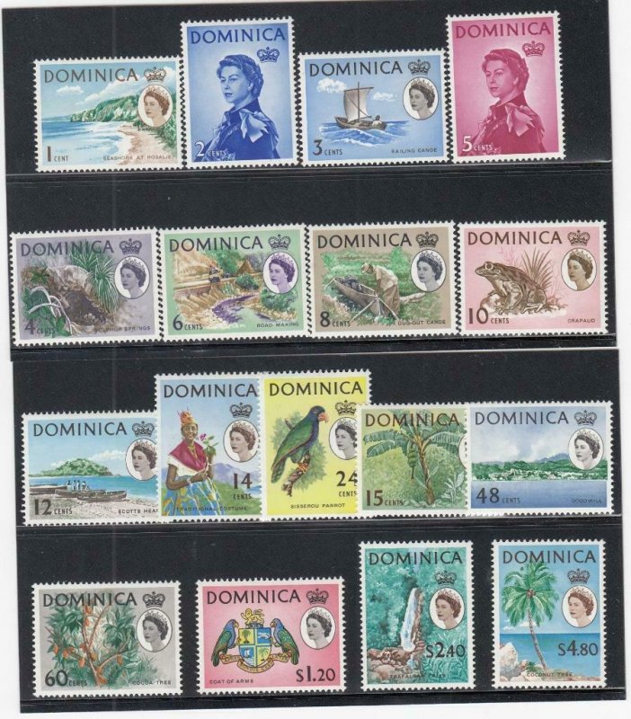 DOMINICA (MM100) # 164-180  VF-MH  VARc,$ 1963 QEII /ISLAND SCENES CAT VALUE $38