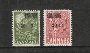 Denmark  Scott#  B22-3  MH