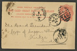 UK 1895 1P LONDON TO KIKEE INDIA VIA SEAPOST OFFICE POSTAL STATIONERY CARD