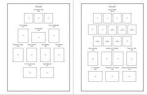FINLAND STAMP ALBUM PAGES 1856-2011 (220 PDF digital pages)
