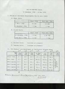 Ryukyu 7a 1st Printing Stamps Nai-Yo Sho-Mei 6y Rate Certificate of Mailing Doc