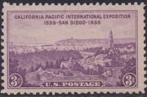 773 San Diego MNH