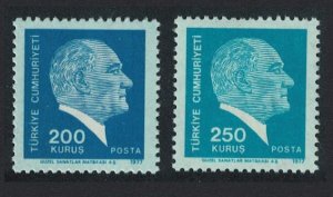 Turkey Kemal Ataturk 2v 1977 MNH SC#2062-2063 SG#2595-2596 MI#2429-2430