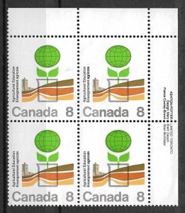 1974 Canada 640 Ontario Agricultural College Centenary MNH PB4