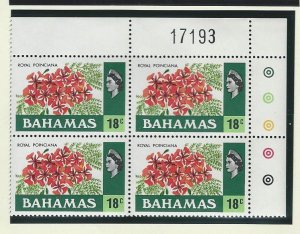 Bahamas Plate Block mnh S.C.  325