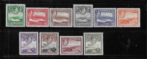 ANTIGUA SCOTT #84-93 1938-51 GEORGE VI PICTORIALS SHORT SET- MINT NEVER HINGED