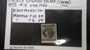 Prince Edward Island 1872 Scott# 15 Fine MNH