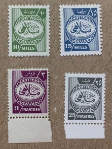 Sudan revenues - 4 different MNH