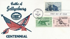 1180 5c GETTYSBURG - Centennial combo FDC #2
