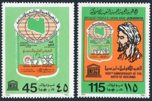 Libya 871-872, MNH. Michel 849-850. Scientific Exhibition, Avicenna, 1980.