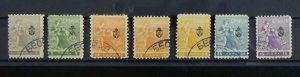 Serbia c1911 Newspaper Stamps US 3