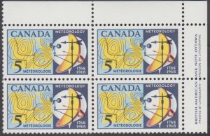 Canada -   #479 Meteorology Plate Block - MNH