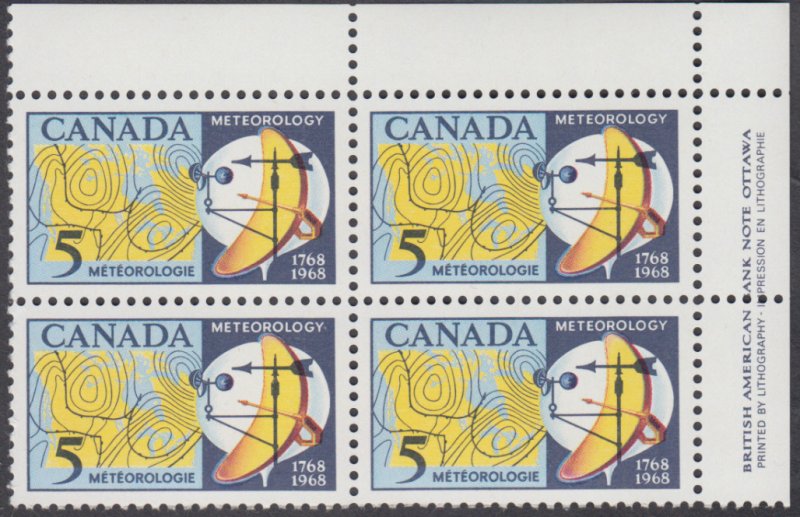 Canada -   #479 Meteorology Plate Block - MNH