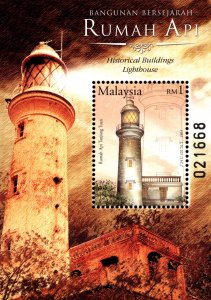 MNH  SOUVENIR SHEETS FROM VARIOUS COUNTRIES