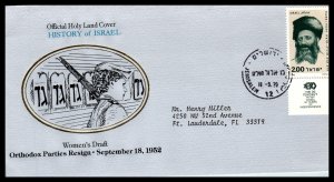 Israel Orthodox Parties Resign 1979 History of Israel Cover