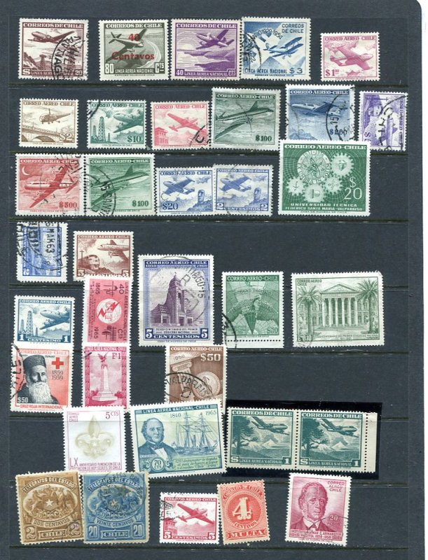 Chile Accumulation Mostly Used 9001