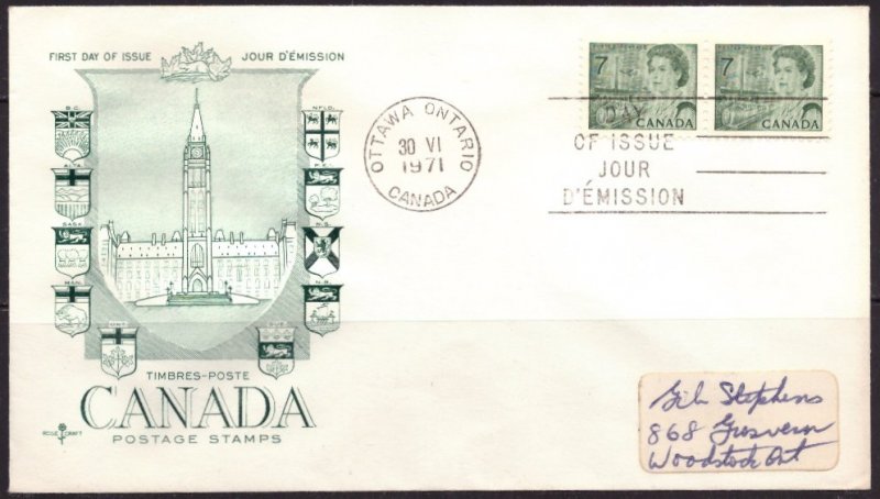 F1049   CANADA   FDC # 543      Pair      Centennial Definitive