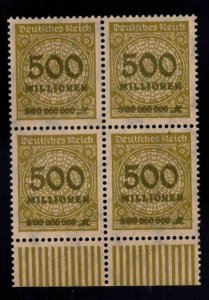 Germany Scott 293 MNH**  hyper inflation Bottom Margin Block